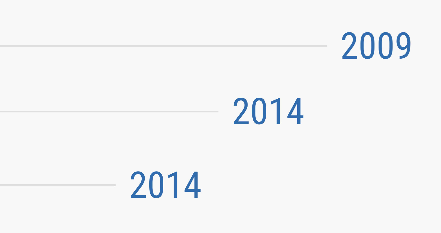 Bild: Icon STOPA PROFIL