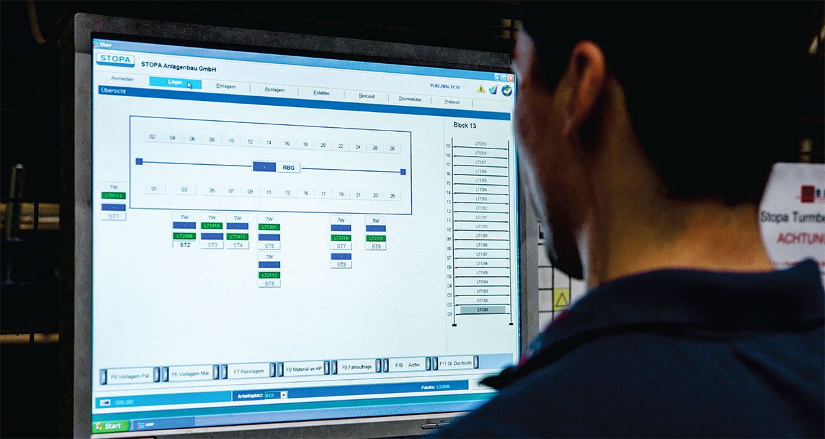 Bild: Funktionellen Bedienmöglichkeiten des Blechlagers